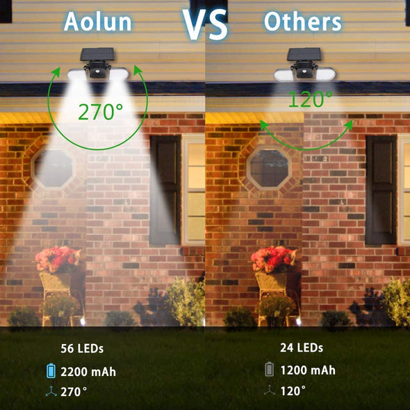 Solar Security Lights Motion Sensor Light Outdoor, Rotatable Dual Head Detected Flood Lights