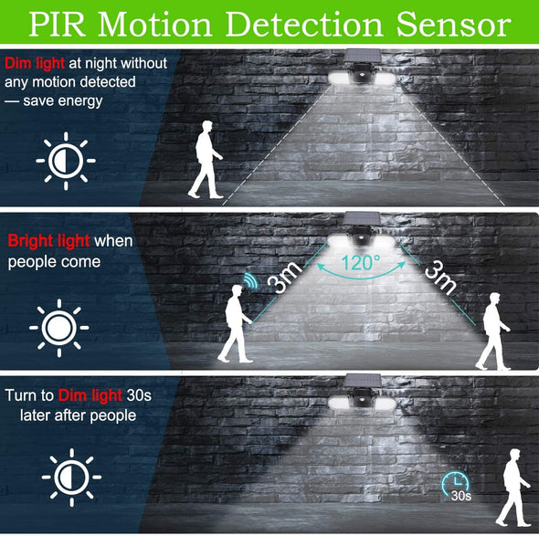 Solar Security Lights Motion Sensor Light Outdoor, Rotatable Dual Head Detected Flood Lights